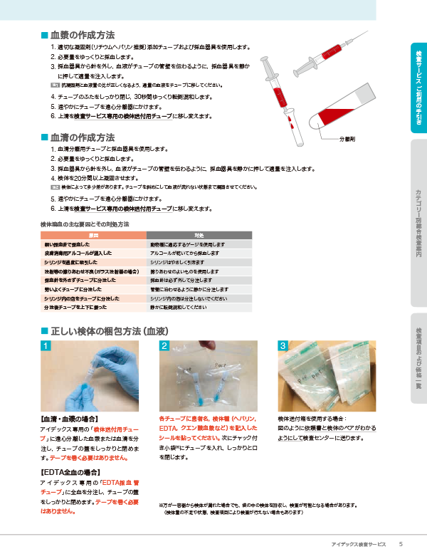 検体の取り扱い方法